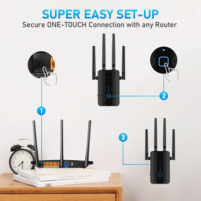 WLAN Verstärker, 1200Mbit/s WLAN Repeater mit 4*180° Schwenkbare Antenne Dualband 2,4GHz+5GHz WiFi Repeater mit WPS | 1200 Mbit/s | Mit LAN/WAN Port| Einfache Einrichtung | Kompatibel 99% WLAN Geräten