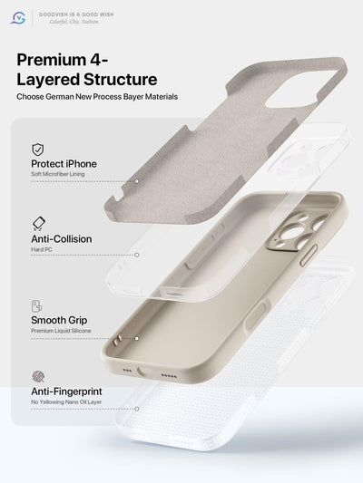 GOODVISH 3 in 1 für iPhone 16 Pro Hülle mit 2 Stück Schutzfolie, Liquid Silikon Handyhülle[Upgraded Kameraschutz]Soft Mikrofaserfutter Kratzfest stoßfeste Schutz Case für iPhone 16 Pro 6.3",StoneGrey