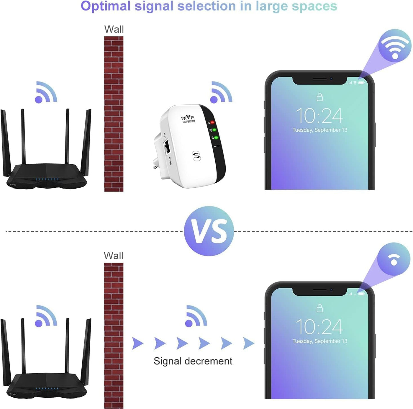 2025 Neu WLAN Repeater WLAN Verstärker 300Mbit/s 2,4GHz WiFi Booster mit Repeater/Router/Access Point Modus,Einfache Einrichtung,WiFi Range Extender Mit LAN/WAN Port