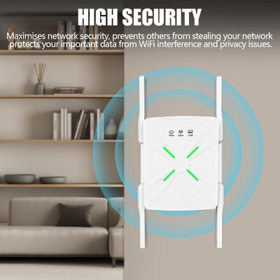 WLAN Verstärker 1200Mbit/s WiFi Repeater - Dualband 5GHz & 2.4GHz WLAN Repeater mit Ethernet Port 4 *Antennen Abdeckung bis zu 200m² und 45 Geräte, WiFi Internet Verstärker Repeater/Router/Ap Modus