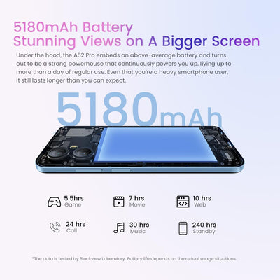 Blackview A52 PRO Handy ohne Vertrag, 8GB+128GB(1TB Externe SD), 6,5'' 90Hz Waterdrop Bildschirm, 13MP+5MP, Dual-SIM Android 13 Smartphone, 5180mAh Akku, Gesicht Entsperren&Fingerabdruck Schwarz