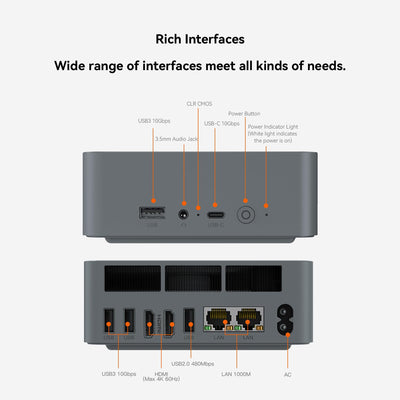 Beelink AMD Mini PC, Ryzen 5 6600H(6C/12T bis zu 4,5Ghz), EQR6 Mini Computer 16GB DDR5 500GB M.2 PCIe4.0 SSD, 4K Dual Display,Dual HDMI, Dual 1000M LAN,WiFi6, BT5.2