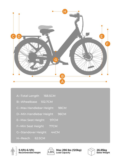 Fafrees HillMiles E-Bike 26 Zoll, Elektrofahrrad mit 36V 13AH Akku, Stylisch und Leicht Citybike bis zu 100KM Elektrofahrräder, MileCity 1 (Grün)