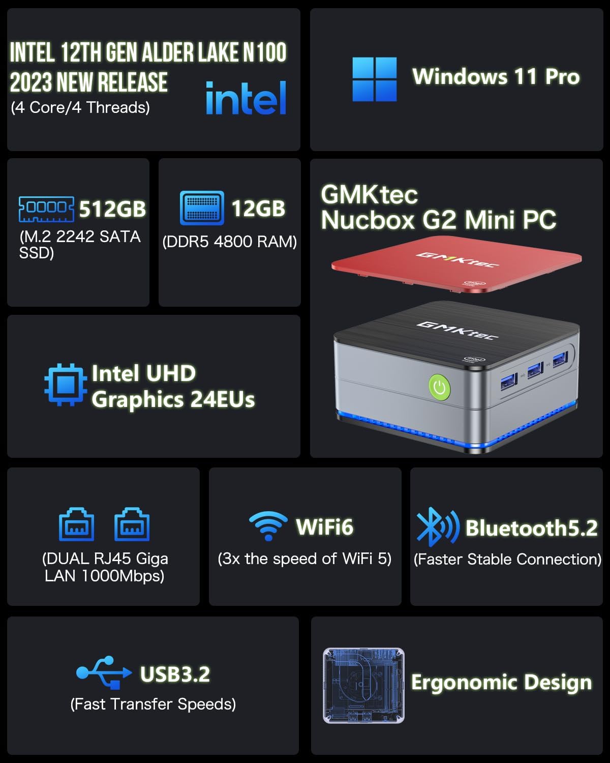 GMKtec G2 Plus Mini-PC, Intel Twin Lake N150 (4K/4T) bis zu 3,6 GHz, Desktop Mini-Computer mit Windows 11 Pro, 12 GB LPDDR5 RAM, 256 GB SSD, WiFi 6, BT5.2