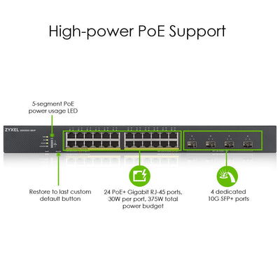 Commutateur PoE+ intelligent géré Gigabit Ethernet Zyxel avec 24 ports, un budget de 375 watts et quatre emplacements SFP+ 10G, mode cloud hybride [XGS1930-28HP]