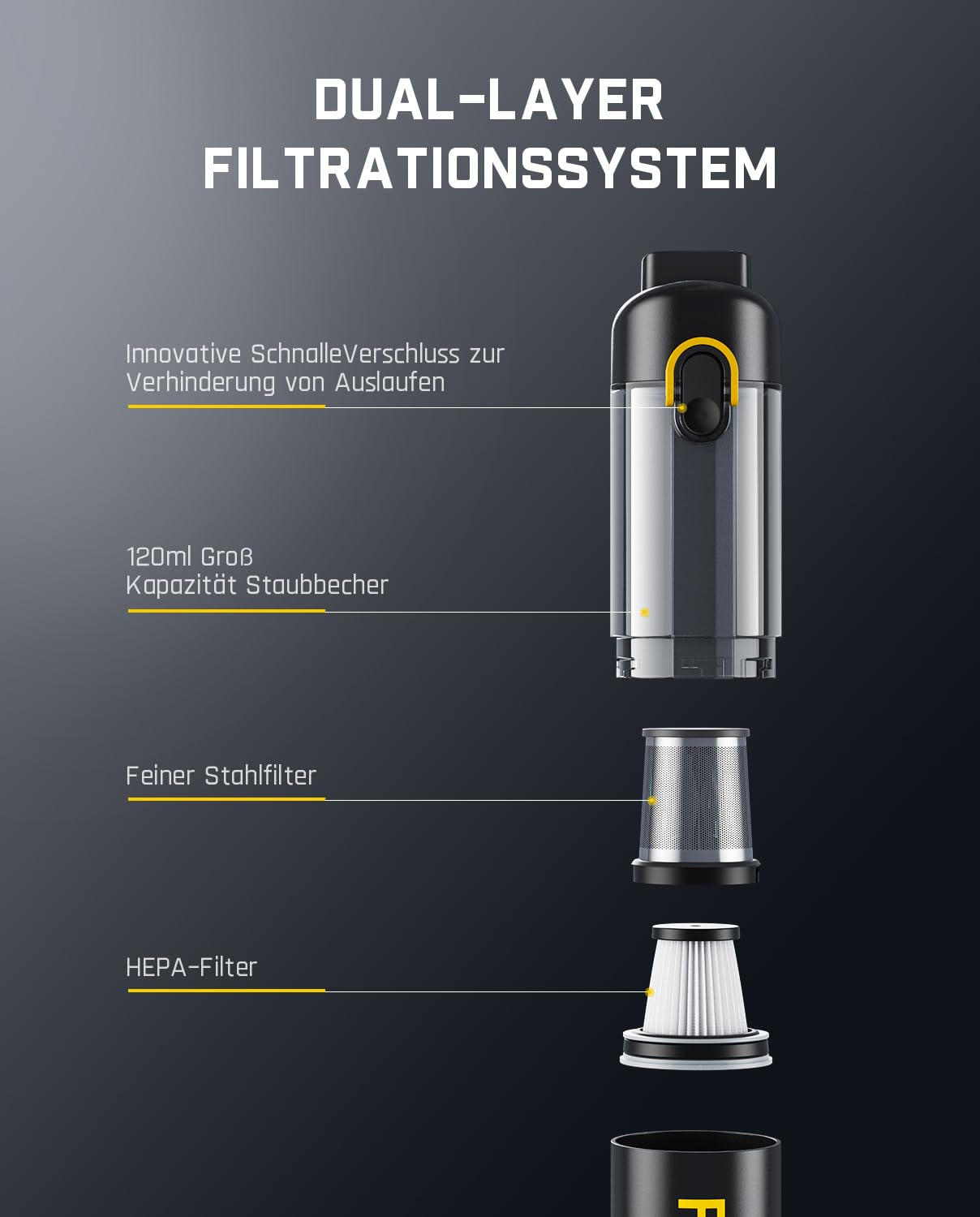 Fanttik Slim V8 Mate Akku-Autostaubsauger mit Hoher Leistung, 12000 Pa/30 AW, RobustClean™ Tragbarer Staubsauger mit flexiblem Schlauch und Haustierbürste für die Innenreinigung von Autos