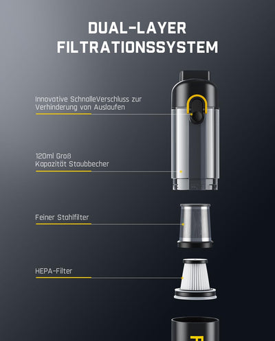 Fanttik Slim V8 Mate Akku-Autostaubsauger mit Hoher Leistung, 12000 Pa/30 AW, RobustClean™ Tragbarer Staubsauger mit flexiblem Schlauch und Haustierbürste für die Innenreinigung von Autos