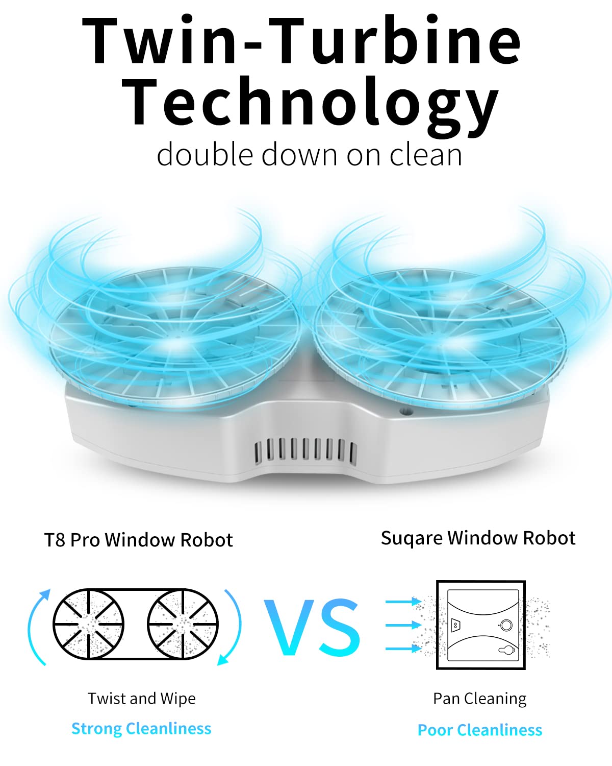 Fmart T8Pro Fensterputzroboter 3800PA, Fensterputzer Elektrisch mit Dreifachem Sicherheitssystem, Intelligenter Navigation,Fernbedienung, Automatischer Fensterroboter für Glatten Oberflächen