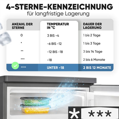 Bomann® Kühlschrank mit Gefrierfach klein | Kühlschrank 2 Ablagen | leise | mit 4-Sterne Gefrierfach | Kühlschrank klein mit Obst- und Gemüsefach | Türanschlag wechselbar | KS 7251 inox