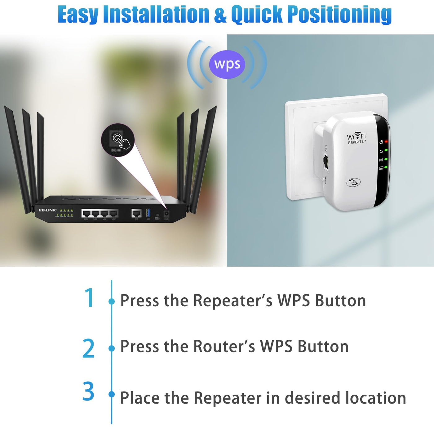 Amplificateur WLAN, répéteur WLAN avec 300 Mbps, répéteur WiFi avec connexion LAN, amplificateur d'extension WiFi 2,4 GHz avec mode routeur/point d'accès, amplificateur Internet jusqu'à 5000 pieds carrés et tous les appareils WLAN