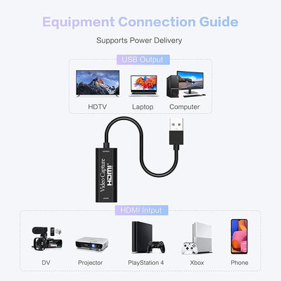 VIXLW Video Capture Card 4K HDMI auf USB Capture Card, Full HD 1080P USB Capture für Windows Linux Mac OS, Kamera/DV/Streaming-Medien/Spiel/Live-Übertragung