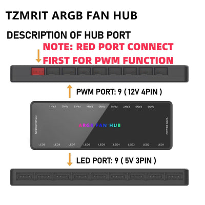 ARGB PWM Fan Hub, Addressable 5V 3Pin ARGB & 12V 4Pin PWM 2-in-1 RGB Case Fan Hub with Hidden Magnetic Base and SATA Power 18 Port, Support 9 Computer CPU Fans Splitter