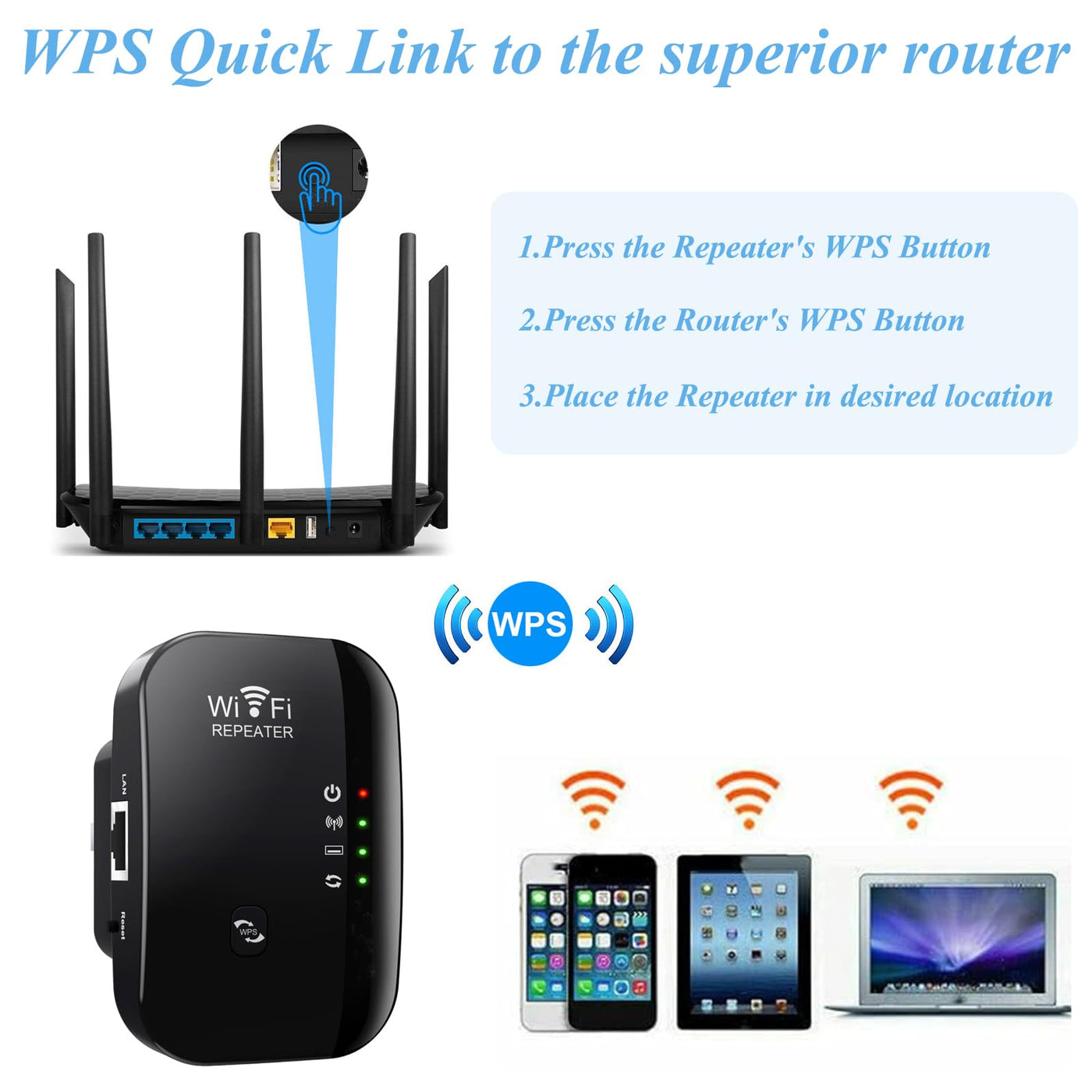 WiFi Extender Booster WLAN Repeater WLAN Verstärker WiFi Repeater WiFi Extender bis zu 4000sq ft mit Repeater/AP Modus Ethernet Port zu Allen WLAN Geräten 1-Tap Setup Access Point mit 1 Kabe(Schwarz)