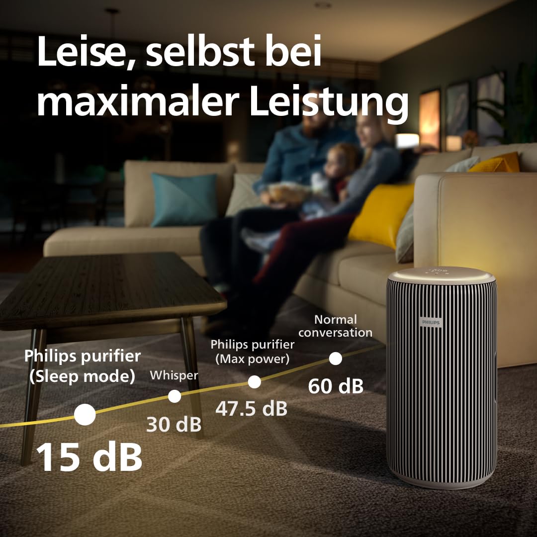 Philips PureProtect 3200 Serie: Intelligenter Luftreiniger, HEPA- und Aktivkohlefilter, CADR 500 m³/h für 130 m², besonders leise und energieeffizient, erfasst 99,97% Allergene (AC3210/12)