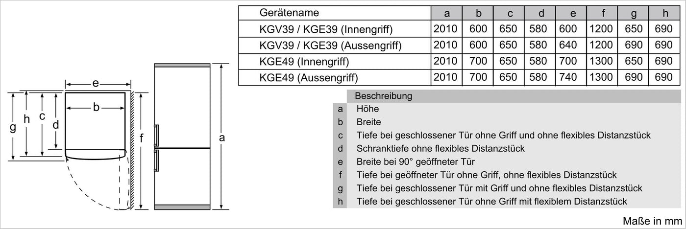 Bosch KGE398IBP, Serie 6, Kühl-Gefrier-Kombination, 201 x 60 cm, 249 L Kühlen & 94 L Gefrieren, LowFrost, BigBox für Gefriergut, längere Frische mit VitaFresh, Leise mit 38 dB, LED, AntiFingerprint