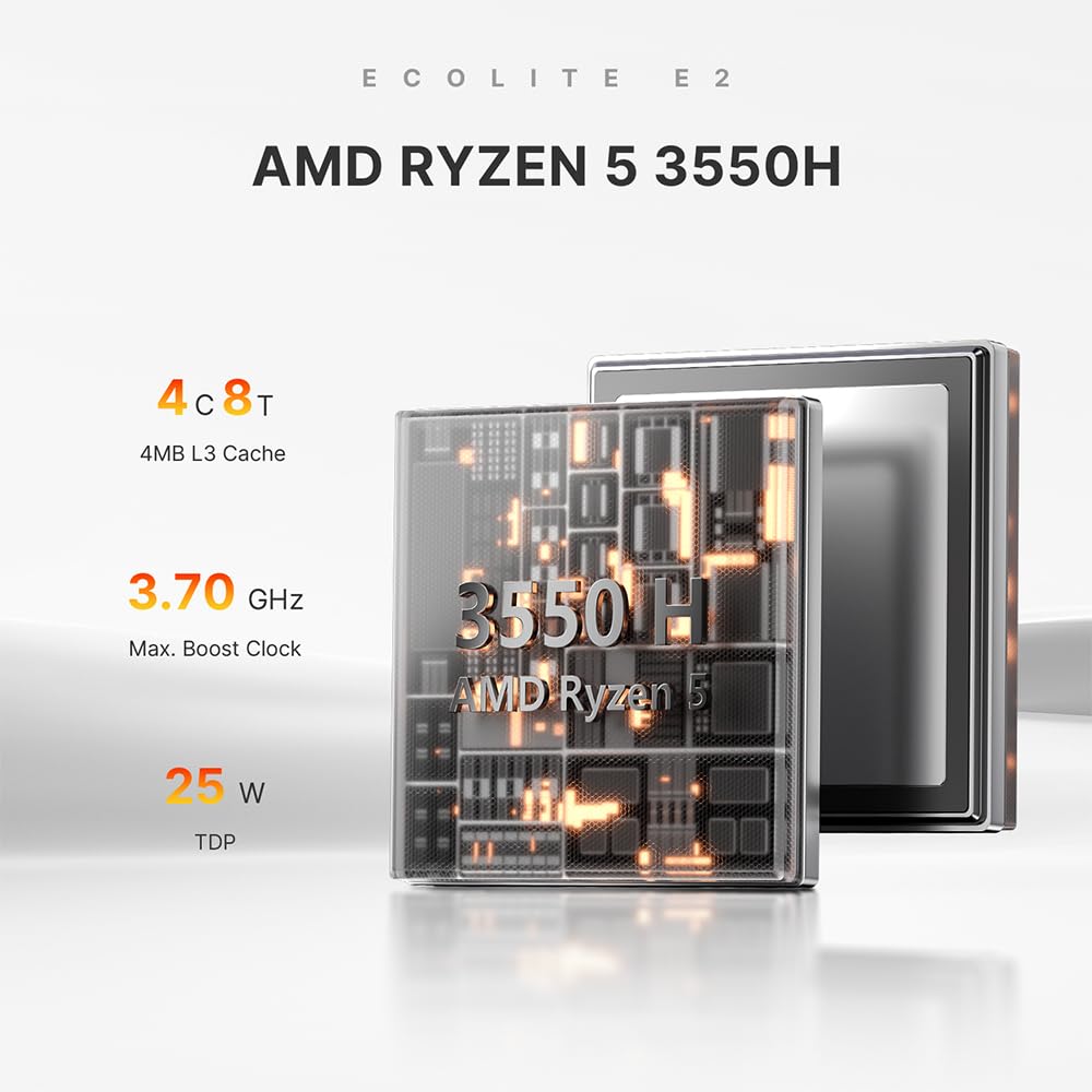 BOSGAME E2 Windows 11 Pro Business Mini-PC AMD Ryzen 5 3550H, 4 Kerne, 8 Threads, bis zu 3,7 GHz, 16 GB DDR4 RAM, 512 GB SSD, 4K@60Hz Triple Display, HDMI, Type-C, USB3.2, LAN, Wi-Fi 5, Bluetooth 5.0