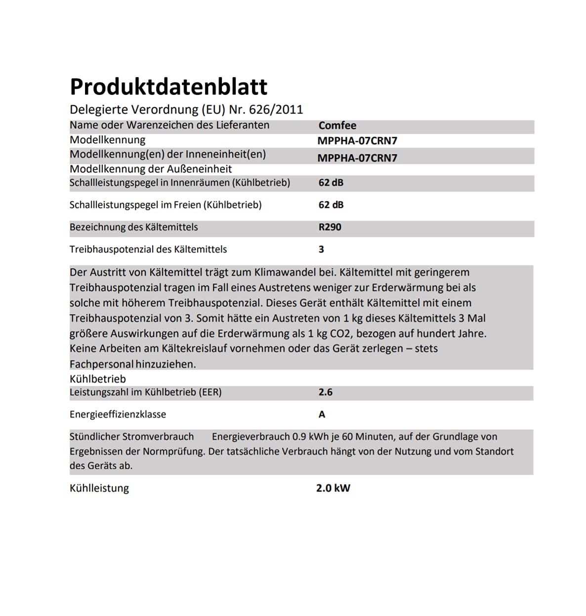 Comfee Mobiles Klimagerät MPPHA-07CRN7, 7000 BTU 2,0kW, Kühlen&Ventilieren&Entfeuchten, Raumgröße bis 68m³(25㎡), Mobile Klimaanlage mit Abluftschlauch