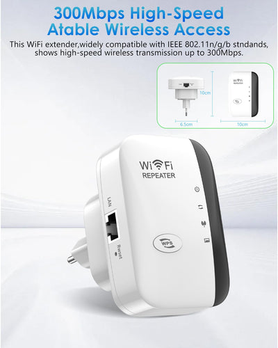 WLAN Verstärker, Neuestes WLAN Repeater 300 Mbit/s 2.4 GHz, Internet Verstärker,WiFi Repeater, WiFi Extender Booster mit Repeater/AP Modus und WPS-Funktion Internet Verstärker bis zu 3000qm (weiß)