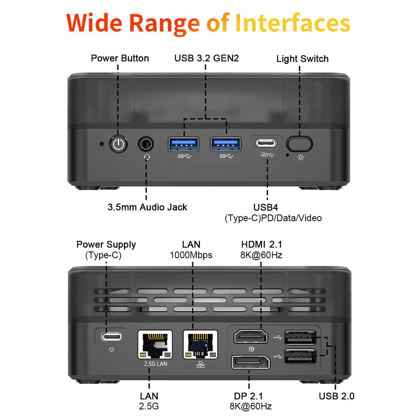 AWOW Gaming Mini PC AMD Ryzen 7 7840HS (8C/16T, bis zu 5,1 GHz), 32 GB DDR5 5600 MHz RAM, 1TB M.2 NVM ESSD, 4K Triple Display, BT5.2, WiFi6, 2.5G and 1000Mbps LAN, Mini Gaming PC