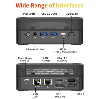 AWOW Gaming Mini PC AMD Ryzen 7 7840HS (8C/16T, bis zu 5,1 GHz), 32 GB DDR5 5600 MHz RAM, 1TB M.2 NVM ESSD, 4K Triple Display, BT5.2, WiFi6, 2.5G and 1000Mbps LAN, Mini Gaming PC