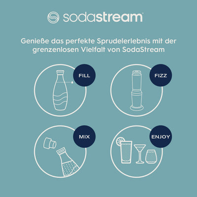 SodaStream Crystal 3.0 Wassersprudler mit 1x Quick-Connect CO2-Zylinder und 2X Glaskaraffen, Silber, Schwarz, Titan, 45 cm