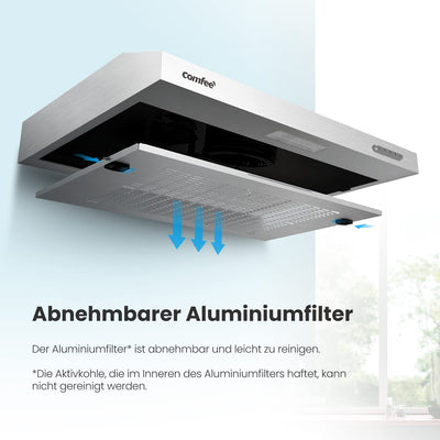 COMFEE' CHU 3.6F17BS 60cm Unterbauhauben Dunstabzugshaube Unterbau mit Edelstahl, abnehmbarem Aluminiumfilter, 200m³/h Luftstrom, 2 Stufen, 1 LED-Licht, Inox, Edelstahl Silber