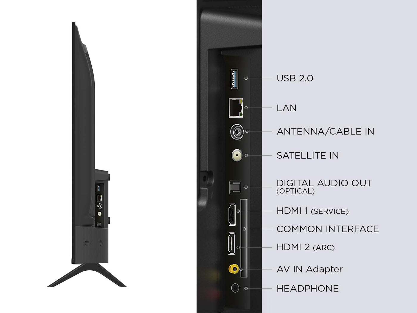 TCL 40S5401A, 40 Zoll Fernseher, FHD, HDR smart TV unterstützt bei Android TV (Kindermodus, Dolby Audio, kompatibel mit Google Assistant)