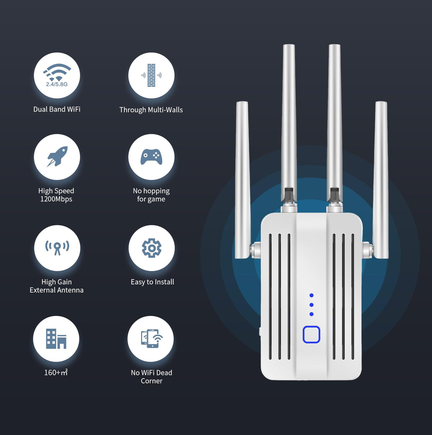 WLAN Verstärker 1200Mbit/s WLAN Repeater,Dualband 5GHz & 2.4GHz WiFi Repeater mit WPS | 1200 Mbit/s | Mit LAN/WAN Port| Einfache Einrichtung | Kompatibel Allen WLAN Geräten