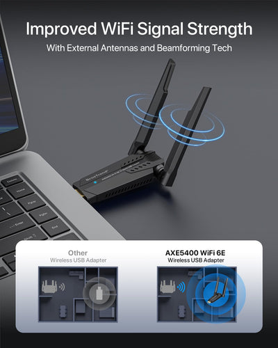 BrosTrend WiFi 6E USB WLAN Stick für PC, AXE5400 WLAN Adapter PC Hohe Reichweite, Tri-Band 6GHz / 5GHz / 2,4GHz WLAN Antenne PC, WLAN Empfänger WiFi 6 WLAN USB, WPA3, MU-MIMO, NUR für Windows 11/10