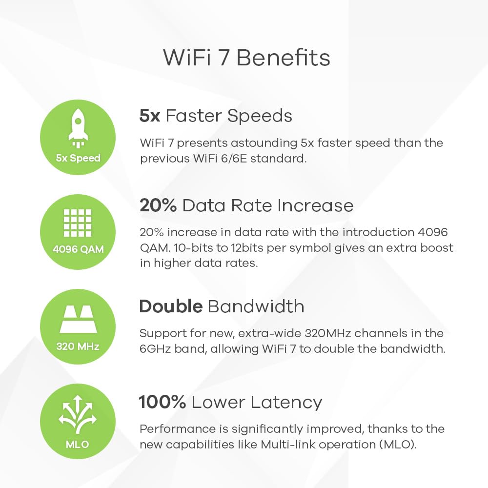 Zyxel BE11000 Enterprise-Grade WiFi 7 Triple-Radio Access Point | Netzteil Nicht enthalten | Nebula Cloud [NWA130BE]