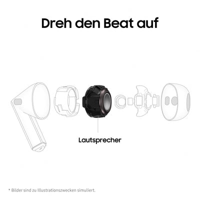 Samsung Galaxy Buds3 Kabellose Bluetooth-Kopfhörer, Active Noise Cancelling (ANC), Adaptive Geräuschunterdrückung, In-Ear-Kopfhörer mit 360 Audio, Silver, Inkl. Anymode Clear Case