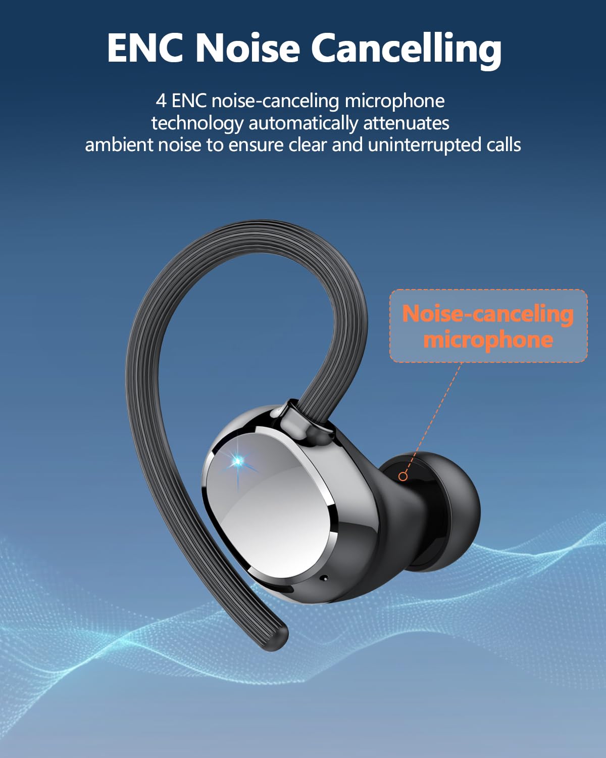 Bluetooth Kopfhörer Sport, Kopfhörer Kabellos Bluetooth 5.3 mit 4 ENC Noise Cancelling Mic, 128 Std mit Ladekoffer LED Anzeige, Bequemer Sitz, IPX7 wasserdichte Ohrhörer mit Ohrhaken für iOS Android