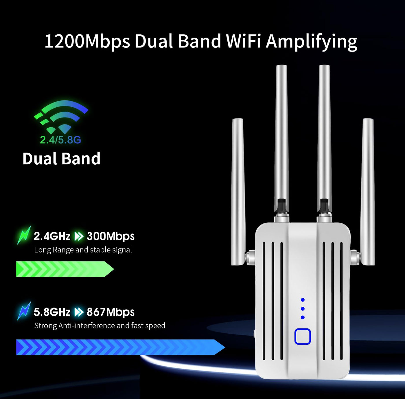 WLAN Verstärker 1200Mbit/s WLAN Repeater,Dualband 5GHz & 2.4GHz WiFi Repeater mit WPS | 1200 Mbit/s | Mit LAN/WAN Port| Einfache Einrichtung | Kompatibel Allen WLAN Geräten