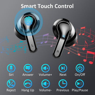 Bluetooth Kopfhörer in Ear Kopfhörer Kabellos Bluetooth 5.3, 2024 Neue 48Std Dynamic Driver Stereo Wireless Earbud, 4 ENC Noise Cancelling Mic, 3.8g Leicht Ohrhörer, IP7 Wasserdicht/LED-Anzeige/USB-C