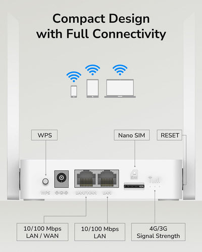 Cudy Neuer LT300 4G LTE WLAN-Router 300 Mbit/s, kompatibel mit Allen Betreibern, 2×2 MIMO, Keine Konfiguration erforderlich, OpenVPN, WireGuard