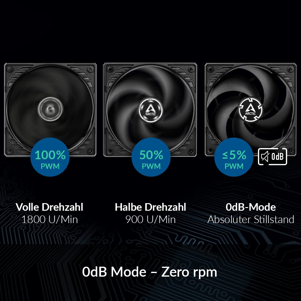 ARCTIC P12 PWM - PC Lüfter, 120 mm PWM Gehäuselüfter optimiert für statischen Druck, Case Fan, PWM-Signal reguliert Lüfterdrehzahl, 200-1800 RPM (0 RPM <5%) - Schwarz