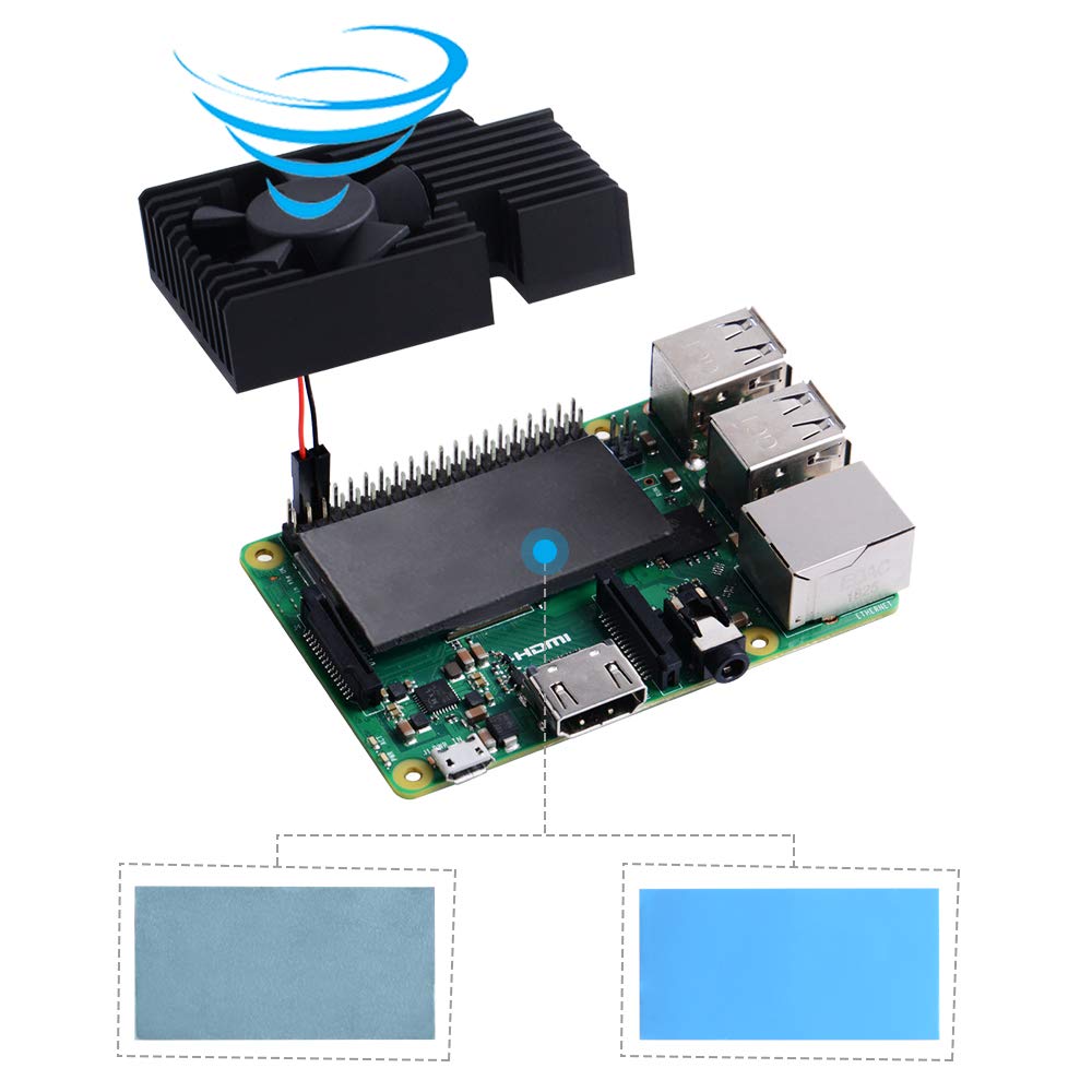 GeeekPi Raspberry Pi 4 Lüfter Kit, Aluminium Kühlkörper mit Lüfter für Raspberry Pi 4B & Raspberry Pi 3B + / 3B