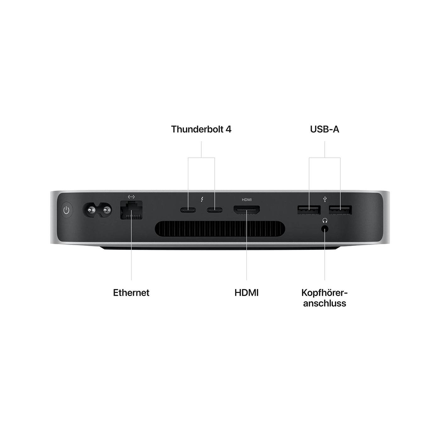 Apple 2023 Mac Mini Desktopcomputer mit M2 Chip, 8 GB RAM, 256 GB SSD Speicher, Gigabit Ethernet. Funktioniert mit iPhone/iPad