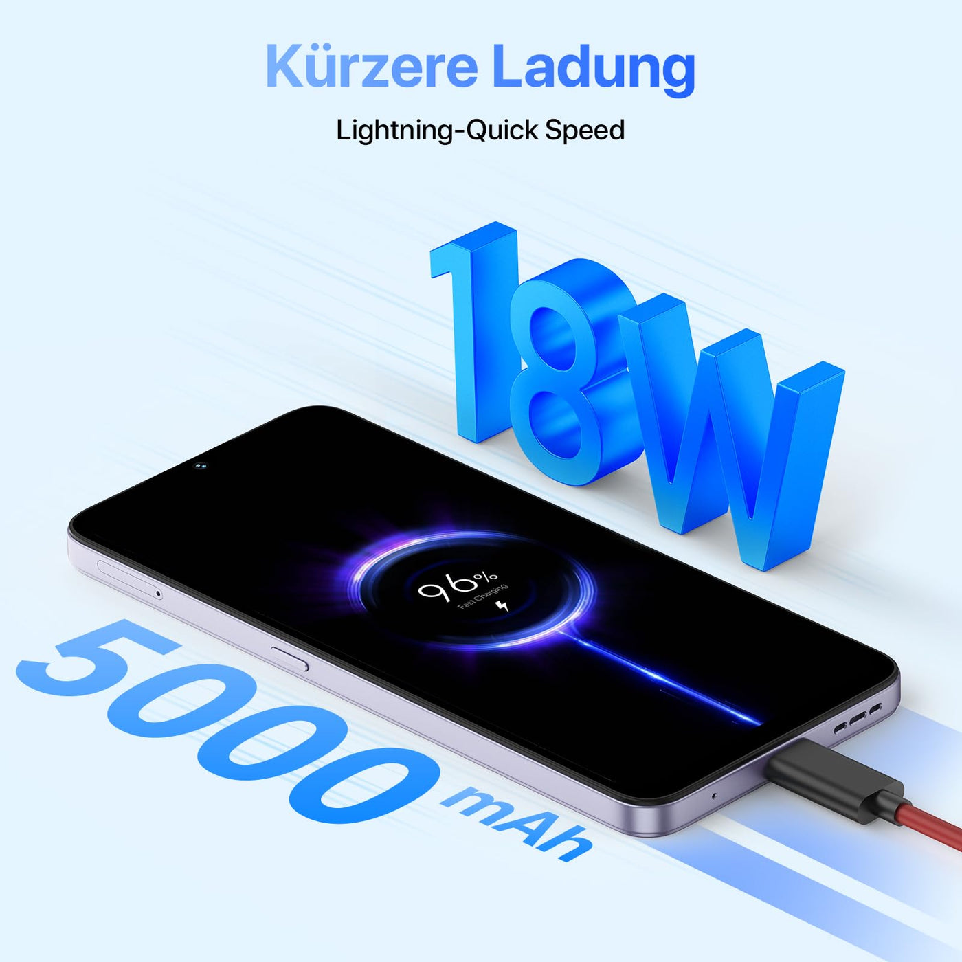 UMIDIGI A15T NFC Smartphone (2024) 16 + 128 GB, MediaTek Helio G95, Dreifachkamera 64 + 8 + 2 MP, Frontkamera 16 MP, Display 6,7 Zoll HD+, 5000 mAh, Android 13, Handy 4G