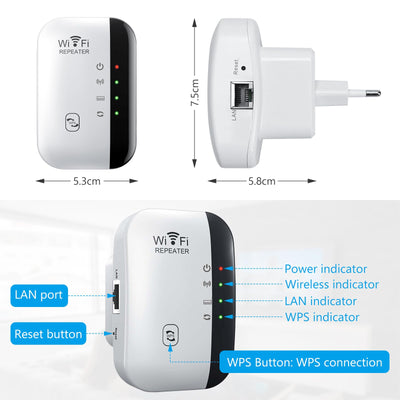 WLAN Verstärker Kompatibel Allen WLAN Geräten, Repeater mit 300 Mbps, WiFi Extender Booster 2,4GHz, Internet Verstärker mit Repeater/Router/AP Modus(weiß)