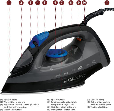 Clatronic® Dampfbügeleisen | 7 Funktionen | 150 ml Wassertank | 1800 Watt | Bügeleisen | Selbstreinigungsfunktion | 23 Dampfdüsen | Edelstahlspezialsohle | 3-stufige Dampfregelung | DB 3703 schwarz