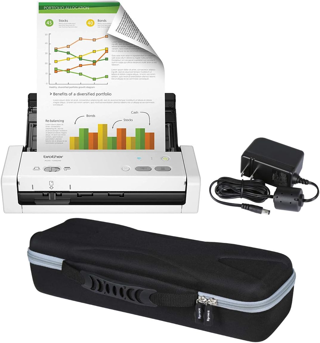 Aproca Hartschalentasche für Brother Wireless Compact Desktop Scanner ADS-1700W / ADS-1250W