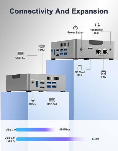 AWOW Mini PC, 8GB 128GB M.2 SSD Mini Desktop Computer mit CPU J3455, Micro PC Dual Display HDMI DP 4K@60Hz Dual Gigabit Ethernet, WiFi/BT/USB3.0 * 5