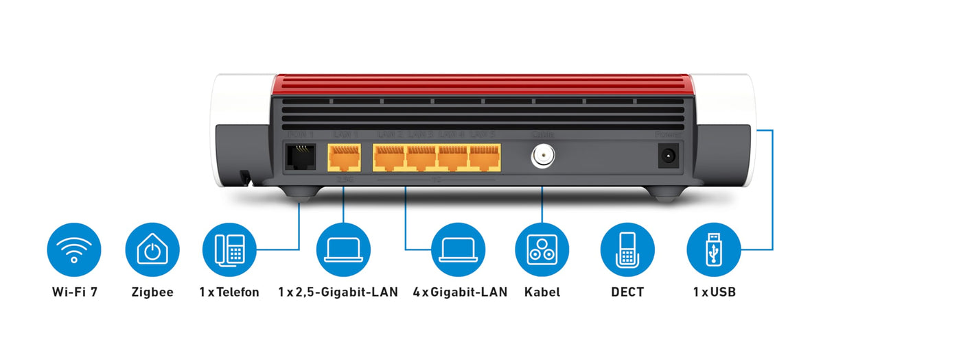 AVM FRITZ!Box 6670 Cable | Router für einen Kabelanschluss (DOCSIS-3.1-Kabelmodem, 2x2 Wi-Fi 7 mit 2.880 MBit/s (5 GHz) und 688 MBit/s (2,4 GHz), Zigbee Integration 1 x 2,5 Gigabit-LAN-Port)