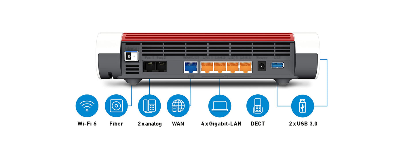 AVM FRITZ!Box 5590 Fiber | Router für einen Glasfaseranschluss (Wi-Fi 6, bis 2.400 MBit/s (5 GHz) und 1.200 MBit/s (2,4 GHz), WLAN Mesh, DECT-Basis, 2,5-Gigabit-LAN-Port, geeignet für Deutschland)