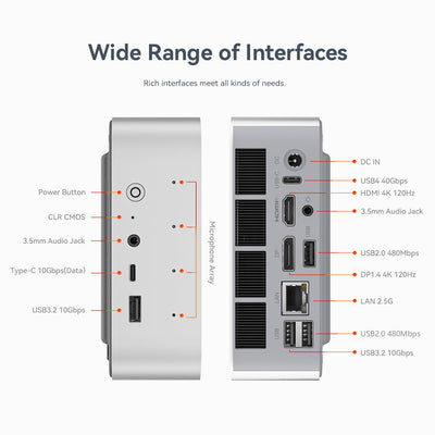 Beelink SER9 Mini PC, AMD Ryzen 9 AI HX 370(12C/24T bis zu 5,1GHz), 32GB LPDDR5X 1TB PCIe4.0 SSD Mini Gaming PC, 4K Triple Display, HDMI/DP/USB4.0, 2.5G LAN/WiFi 6/BT5.2