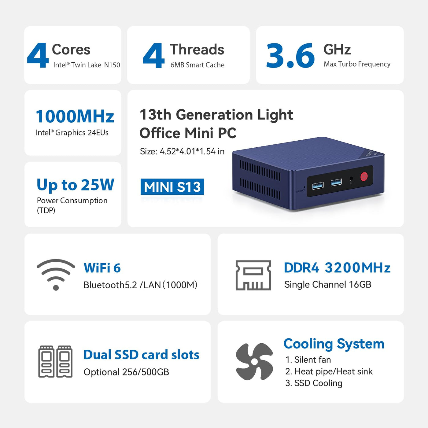 Beelink Mini S13 Mini PC, Intel N150 (4C/4T, bis zu 3.6Ghz), 16G DDR4 500G SSD Mini Computer, 4K Dual Display，HDMI/WiFi6/BT5.2/RJ45 für Zuhause/Büro