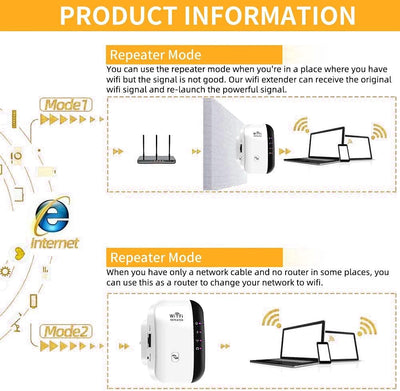 WLAN Verstärker, WLAN Repeater 300 Mbit/s 2.4 GHz, WiFi Extender Booster, WiFi Verstärker mit Repeater/AP Modus und WPS-Funktion,Internet Verstärker bis zu 3650 sq.ft und 35+ Geräten (Weiss)