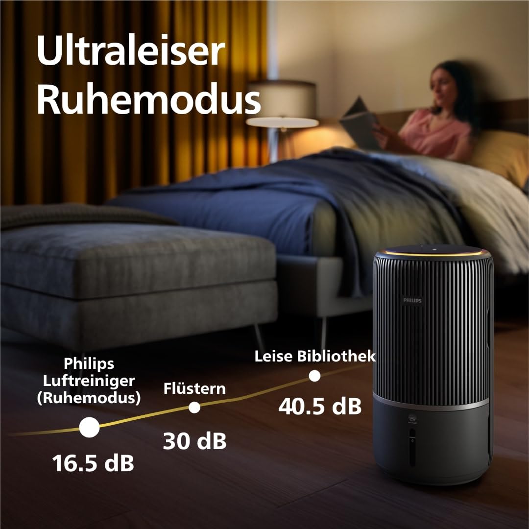 Philips 3400 Serie 2-in-1-Luftreiniger und -Luftbefeuchter, HEPA NanoProtect + Aktivkohlefilter, hygienische Luftbefeuchtung mit 650ml/h, CADR 300m³/h für 78 m² (AC3421/13)