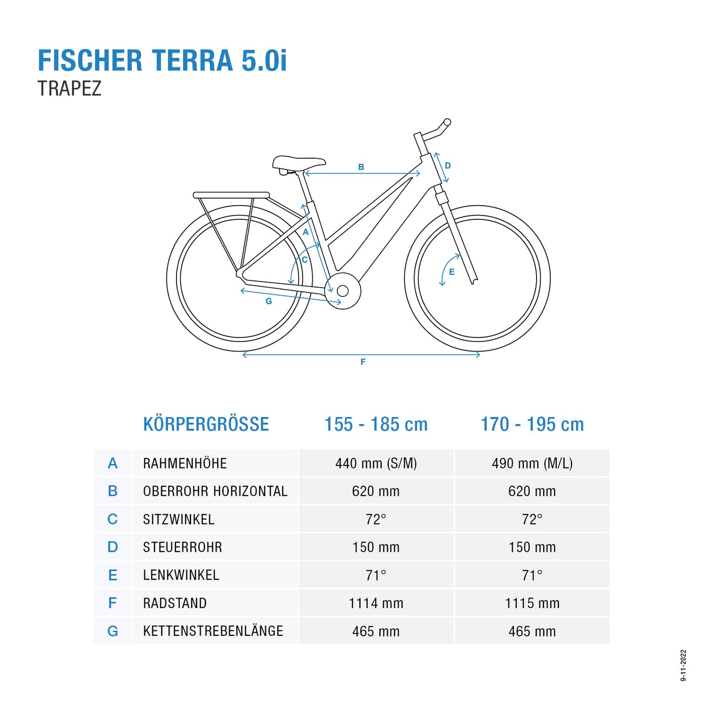 Fischer E-Bike ATB, Terra 5.0i Elektrofahrrad für Damen und Herren, RH 44 cm, Mittelmotor 50 Nm, 36 V Akku im Rahmen, schwarz matt, 27,5 Zoll